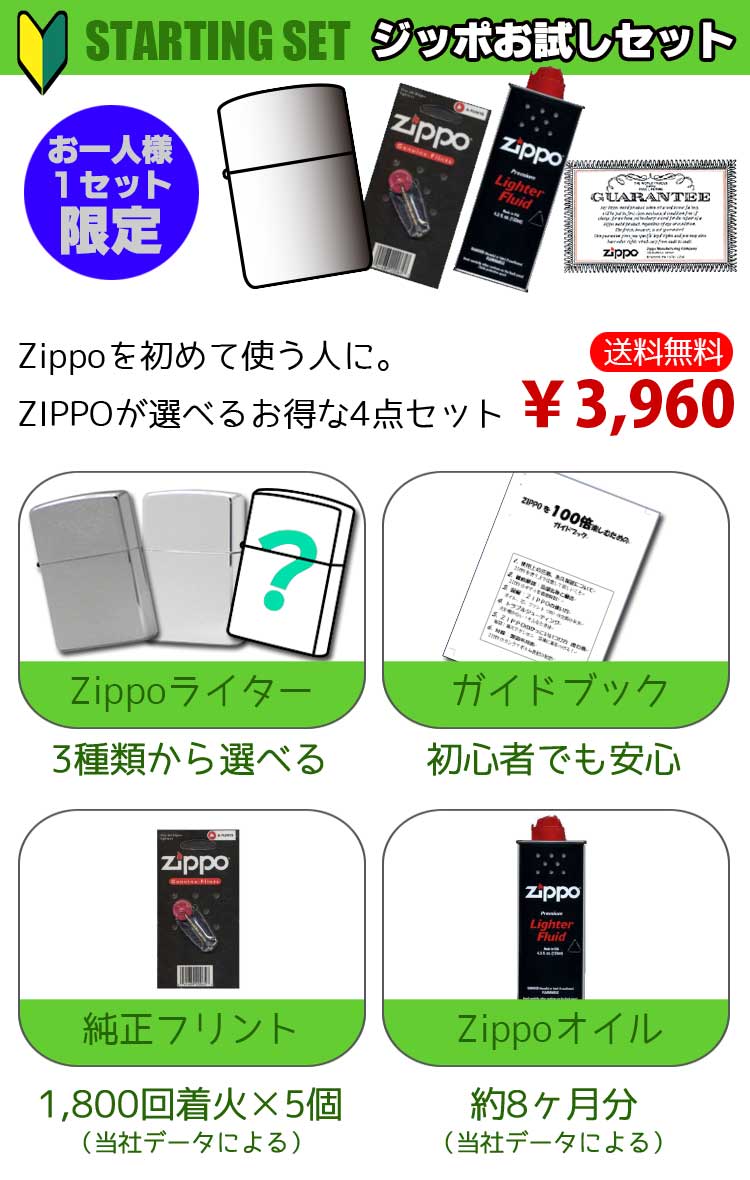 Zippoお試しセット Zippo本体・オイル小缶・フリント等消耗品・ガイドブック付属